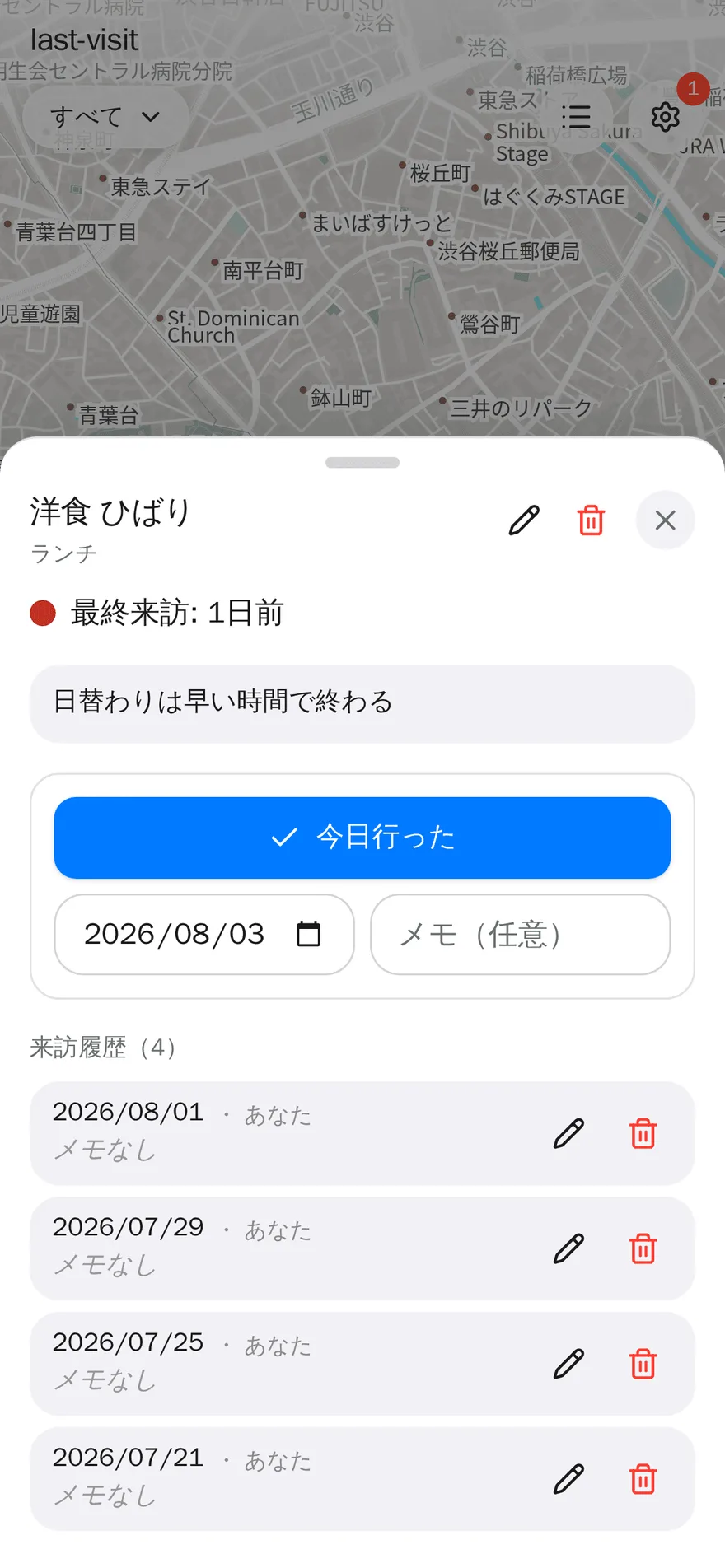 地点詳細画面: 「今日行った」ボタン、日付とメモの入力欄、過去 4 件の訪問履歴